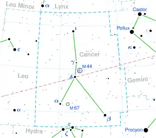 DX Cancri is located in the constellation Cancer.