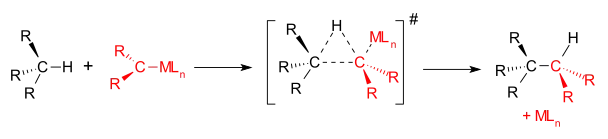 Carbene carbon hydrogen insertion