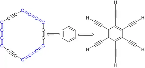 carbo-benzene