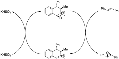 Catalytic asymmetric epoxidation of trans-stillbene