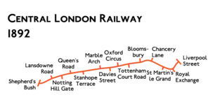 Route diagram showing the railway running from Shepherd's Bush at left to Liverpool Street at right