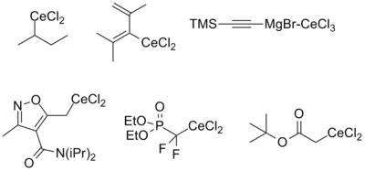 Examples of various organocerium reagents previously reported.