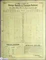 1876 timetable