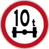 Maximum weight per axle