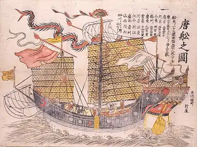 Picture of a Chinese Ship (唐舩之図)