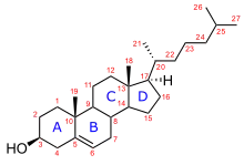 Chemical diagram