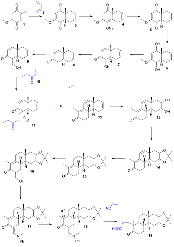 Cholesterol synthesis Woodward 1