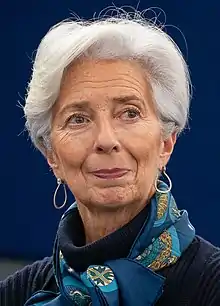 International Monetary FundChristine Lagarde, President