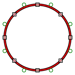 Eight-segment quadratic polybezier (red) approximating a circle (black) with control points