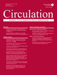 Circulation Cover