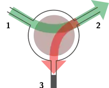 Circulator-based isolator.