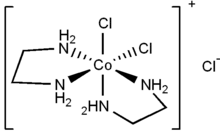 Skeletal formulas of cis-dichlorobis(ethylenediamine)cobalt(III) chloride