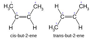 zig-zag model of cis-2-butene vs trans-2-butene