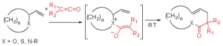 The Bellus–Claisen rearrangement