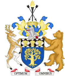 Coat of arms of Borough of Gedling