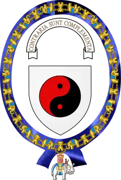 Coat of arms adopted by Niels Bohr in 1947, showing a taijitu in red and black, with the motto contraria sunt complementa  ("opposites are complementary").