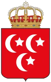 Coat of arms of Khedivate of Egypt (1867-1914)