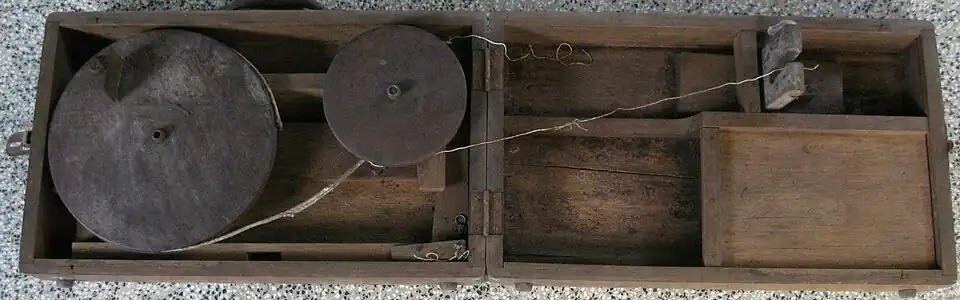 Modified and portable compact charkha (peti charkha)