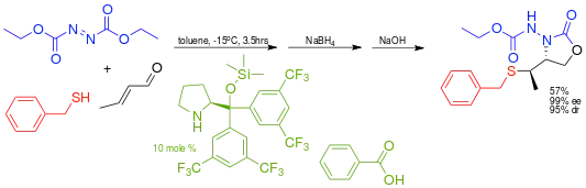 Enantioselective conjugated addition of thiols to unsaturated aldehydes