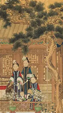 Consort Chang in daily dress ("Imperial Court in 1844" by He Shikui)