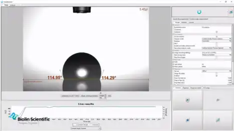 Contact angle measurement.