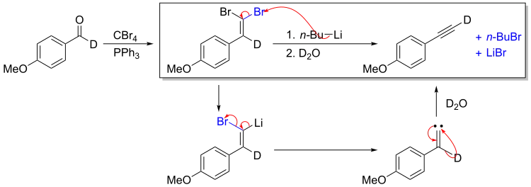 Deuterium-labelling shows the involvement of carbenes in the second part of the Corey-Fuchs reaction.