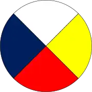 This is an example of a medicine wheel design that is being used by some Cree communities as a pedagogical tool. This version replaces the black quadrant with blue, as according to Elder Francis Whiskeyjack, Cree culture does not use dark colours as black.