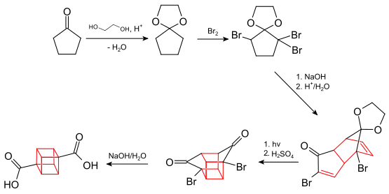 Alternative synthesis of a disubstituted cubane