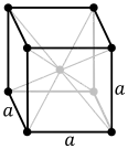 Body-centered cubic crystal structure for rubidium