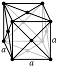 Face-centered cubic crystal structure for platinum