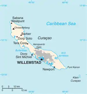 Willemstad on Curaçao