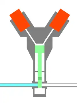 Normally closed pyrovalve before activation. The fluid is blocked.