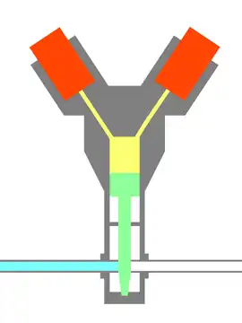 Normally open pyrovalve after activation. The piston has cut off the flow.