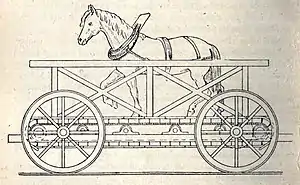 Brandreth's Cycloped