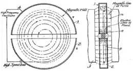 Strange-looking schematic diagaram