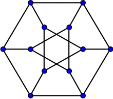 Dürer graph