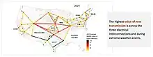 A map of United States electrical transmission needs; the 2021 Average $/MWh value of interregional price differences.