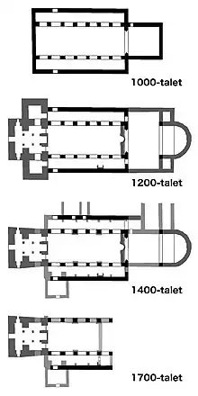 Floor plans, showing the historical development of the church