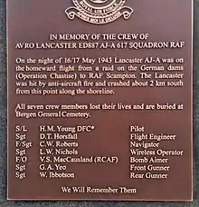 Memorial at Castricum aan Zee