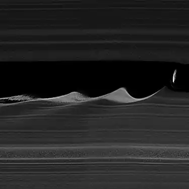 Radially stretched (4x) view of the Keeler Gap edge waves induced by Daphnis.