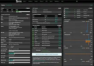 Dashboard of pfSense 2.7.0-DEVELOPMENT