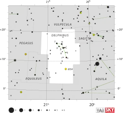 Diagram showing star positions and boundaries of the Delphinus constellation and its surroundings. Delta Delphinus is circled.