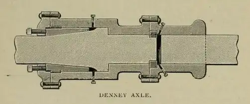 Denney axle