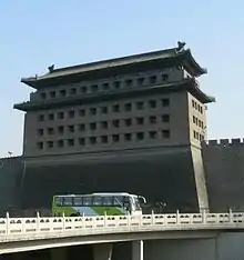 Deshengmen gate