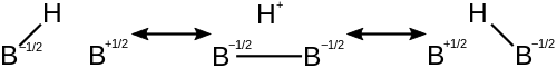 Contributing structures of diborane.