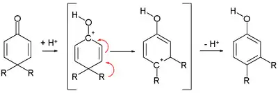 The dienone phenol rearrangement