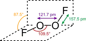 Dioxygen difluoride's structure