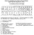 Layout of the third level of the Château-Neuf under Napoleon I, 1812