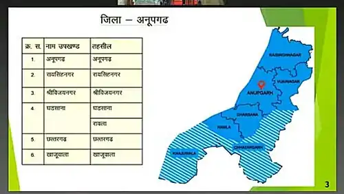 A map of Anupgarh district with Rawla Mandi Tehsil highlighted