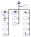 Cavalry division in 1957